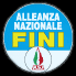 alleanza nazionale, Fini